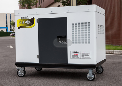 车载发电机图片